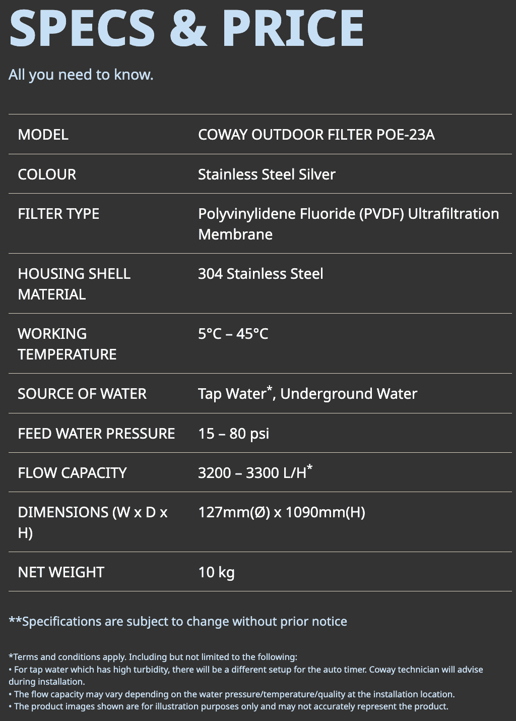 Jadual spesifikasi Coway Outdoor Filter POE-23A